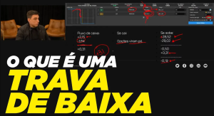 Como funciona uma Trava de Baixa